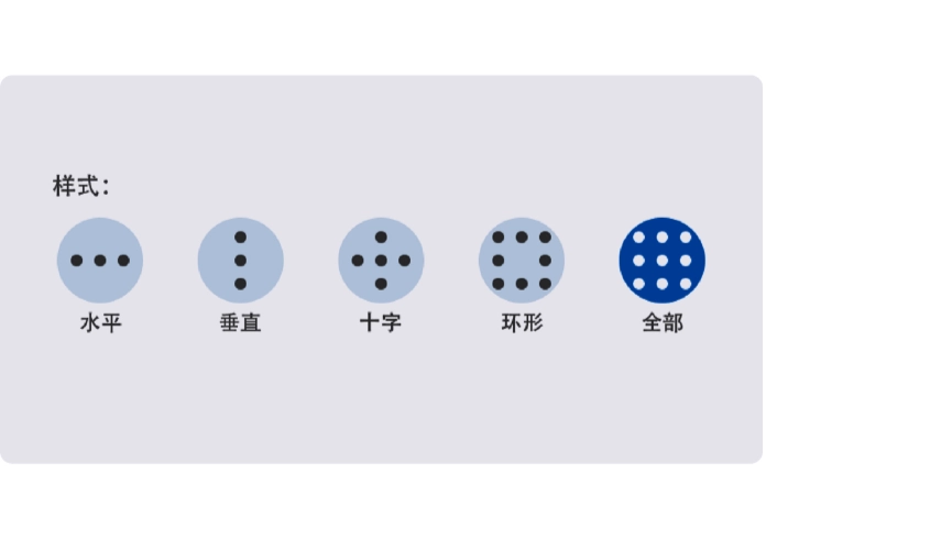 奥盛仪器