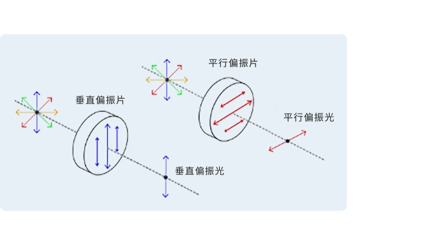 奥盛仪器