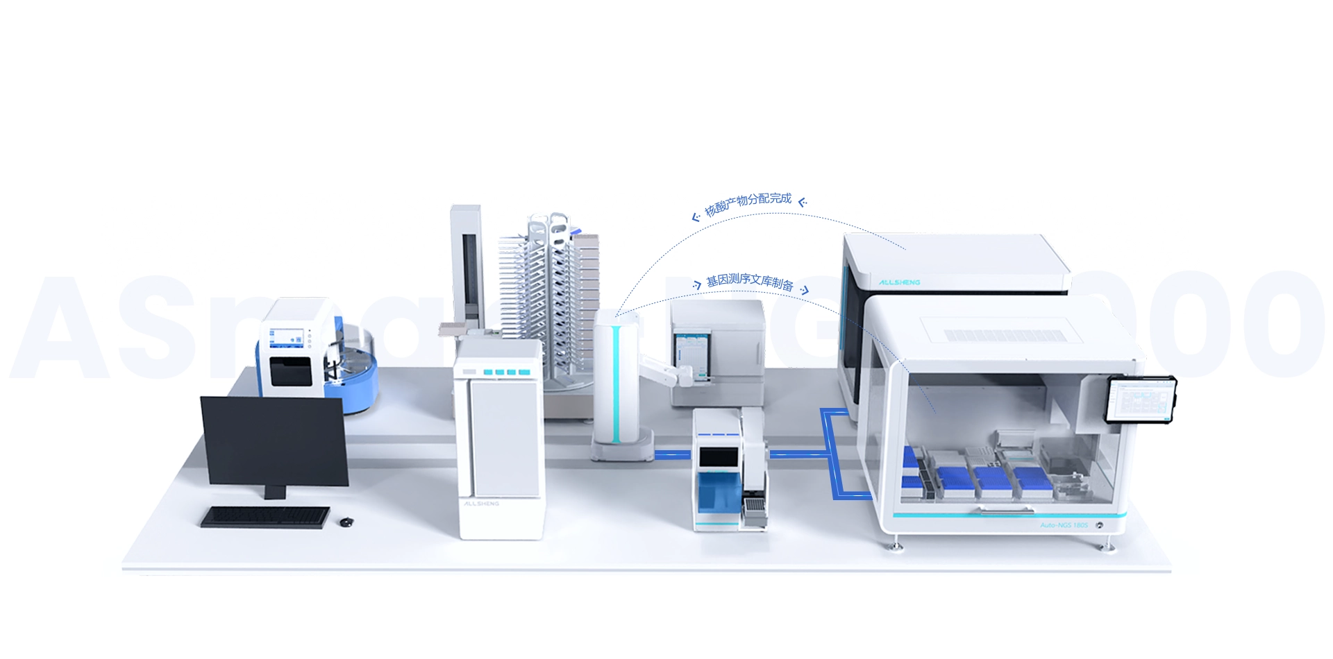 基因测序文库制备仪