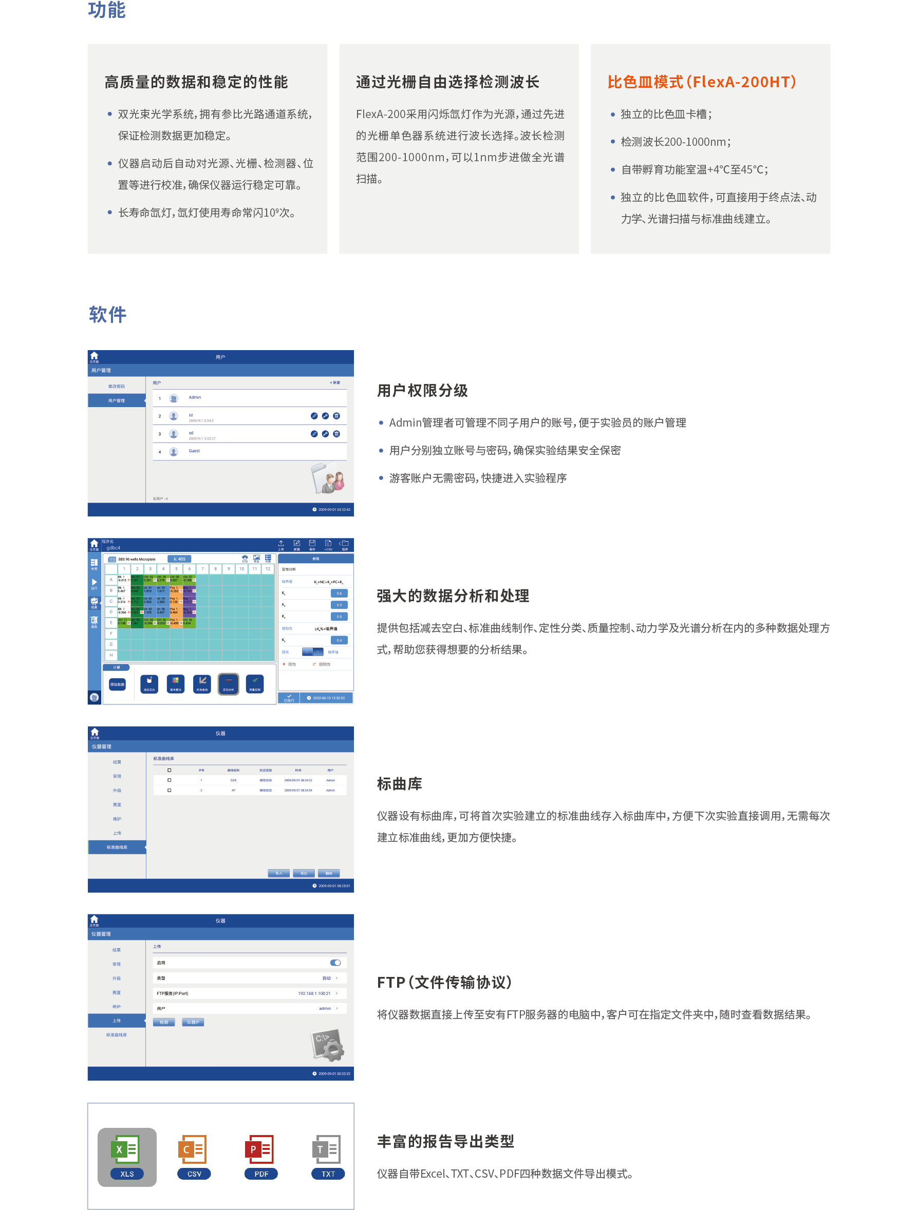 Flex-A200特点.png