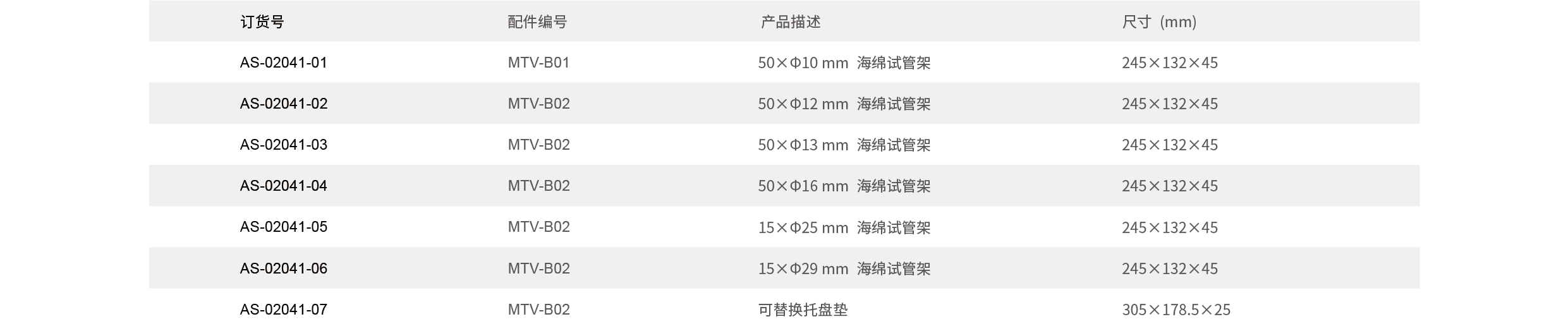 MTV-100产品参数.png